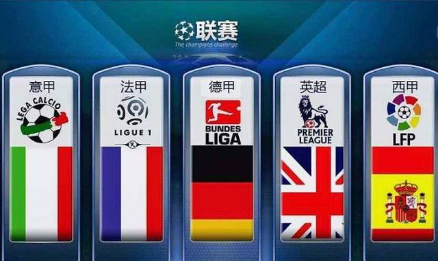围上