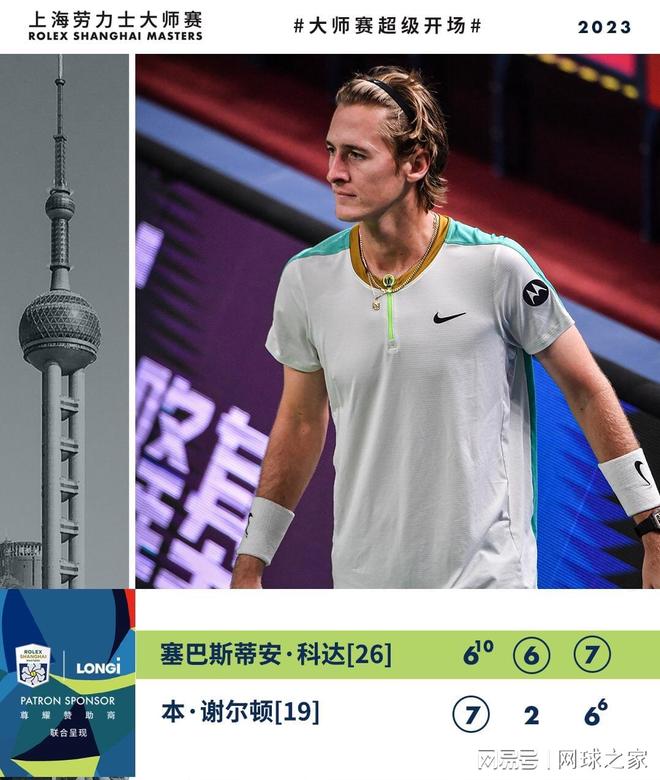 从冠军团队 从冠军团队